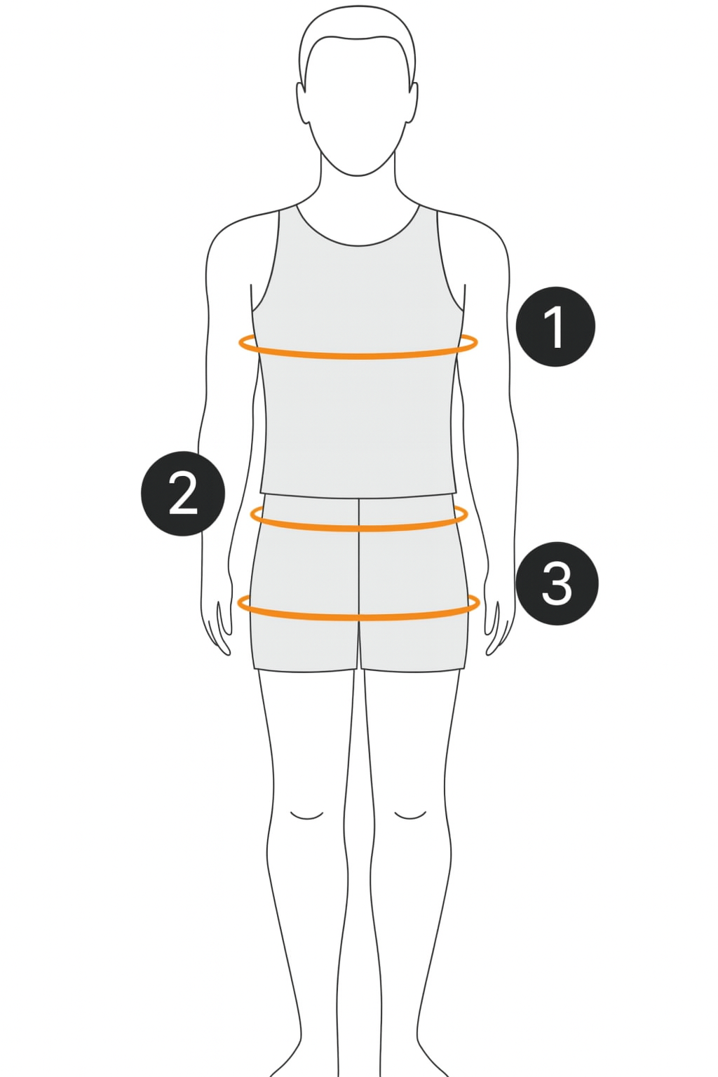 Men body measurement points